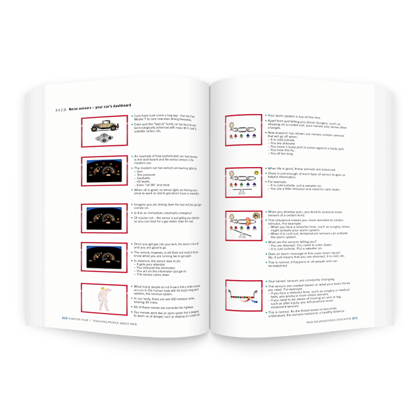 Pain Neuroscience Education: Teaching People About Pain