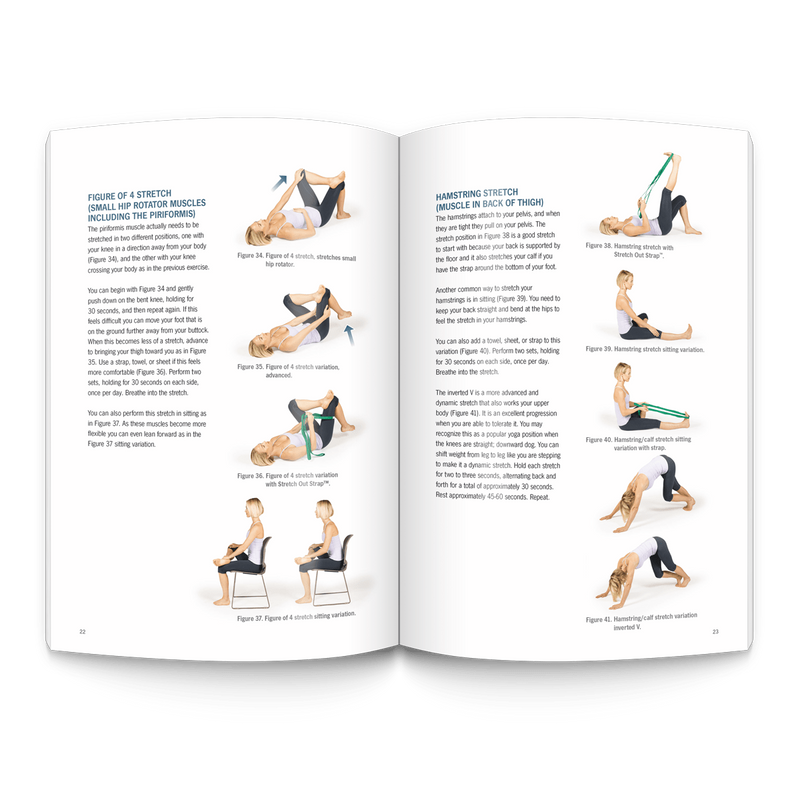 Sacroiliac Pain: Understanding the Pelvic Girdle Musculoskeletal Method