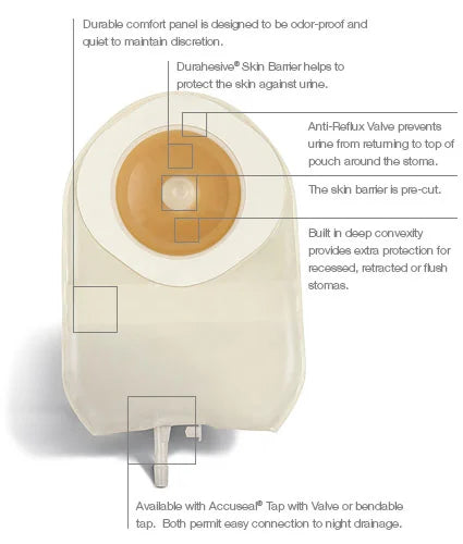 Activelife Flexible Durahesive Convex 1pc 9" Urostomy Pouch W/ Bendable Tap Pre-cut 22mm (7/8")