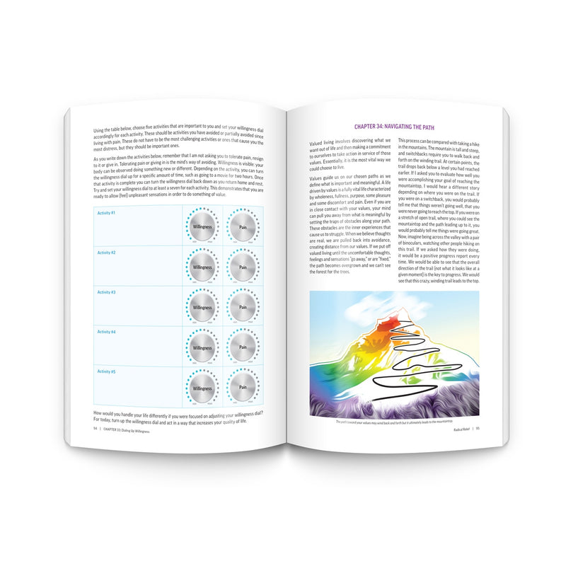 Radical Relief: A Guide to Overcome Chronic Pain