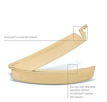 Duolock Curved Tail Closure