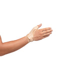 Manutec Breathable Thumb Immobilizing Splint