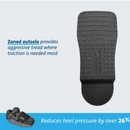 Darco Heelwedge Shoe (Unisex)