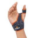Immobilizing Abduction Thumb Splint