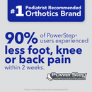 Powerstep Morton’s Extension