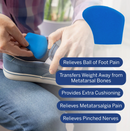 Powerstep Metatarsal Relief Pads