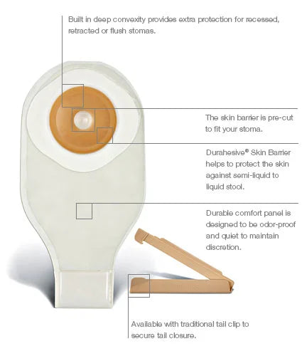 Activelife Convex 1pc Pre-cut 12" Drain Pouch W/ Durahesive Barrier No Filter Transparent 35mm