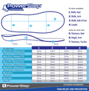 Powerstep Original Full-Length
