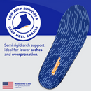 Powerstep Pinnacle Low Arch