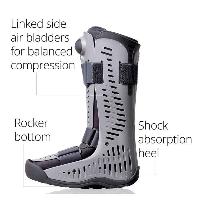 Ossur Rebound Air Walker