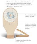 Active Life Drain Pouch W/stomahesive Solid Barrier Cut-to-fit W/out Filter Transparent 35.5cm