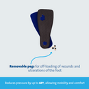 Darco Peg-Assist System
