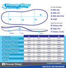 Powerstep Pinnacle