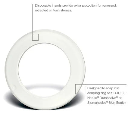 Natura Disposable Convex Inserts, Flange Size 45mm (1 3/4in), Stoma Size 25mm (1in)