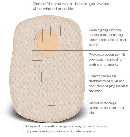 Natura Mini Pouch, Opaque, Size 38mm (1 1/2in), 5in Length