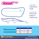 Powerstep Slenderfit