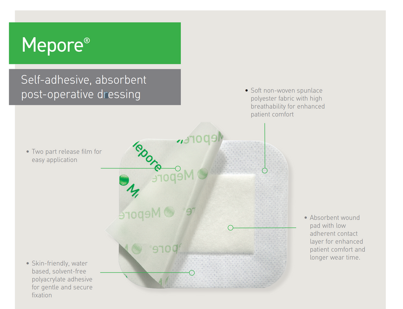 Mepore Adherent Dressing