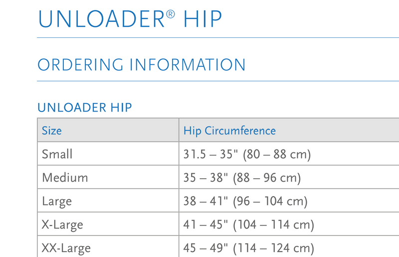 Ossur Unloader Hip