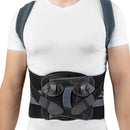 Thoracic Lumbar Sacral