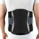 Thoracic Lumbar Sacral