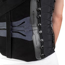 Thoracic Lumbar Sacral