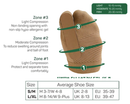 Turf Toe Sleeve