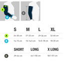 Compression Arm Sleeve - 20-30 mmHg
