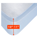 MOBB Health Care Fitted Mattress Protector