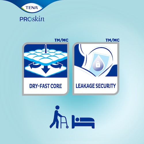 TENA Day Regular Pads