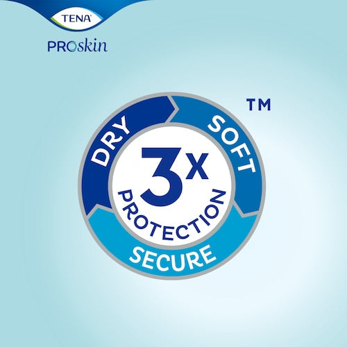 TENA Day Regular Pads