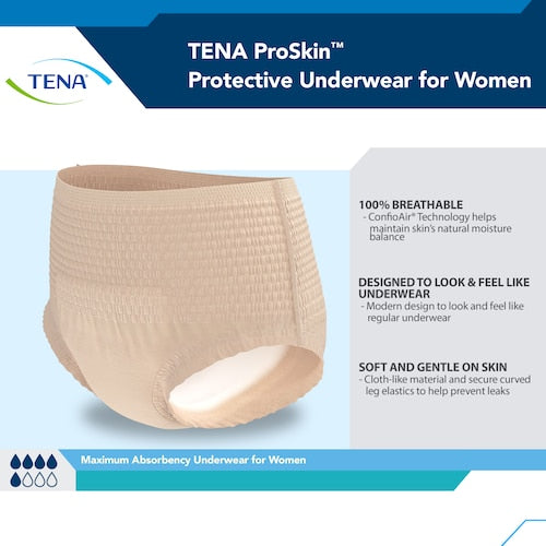 TENA Proskin Underwear for Women